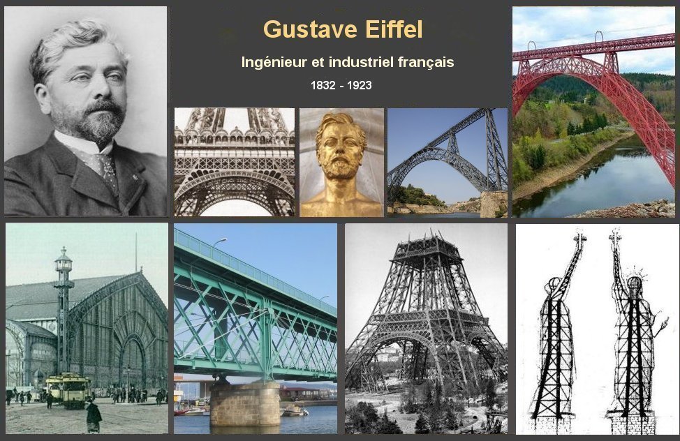 Gustave Eiffel En Espagne Diez Obras Maestras De Gustave Eiffel Que 